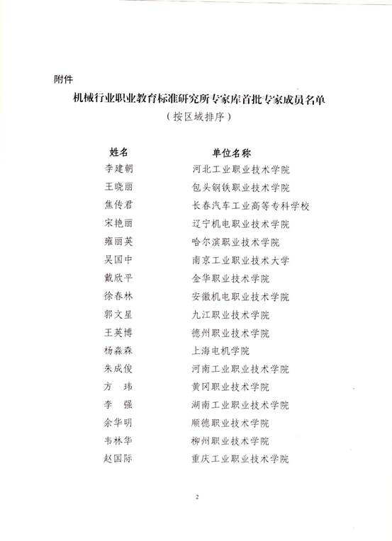 说明: 机教中函〔2020〕104号关于关于聘任机械行业职业教育标准研究所专家库首批专家的通知_01